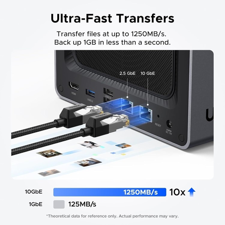 UGREEN NASync DXP4800 Plus 8GB RAM 4 Bay SATA Desktop NAS Expansion Enclosure