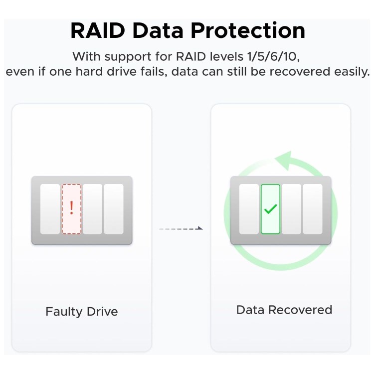 UGREEN NASync DXP4800 Plus 8GB RAM 4 Bay SATA Desktop NAS Expansion Enclosure