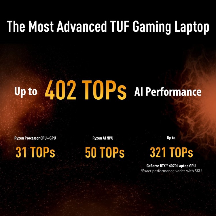 ASUS TUF AMD Ryzen AI 9 32GB RAM 2TB SSD RTX 4070 165Hz 16 Inch Windows 11 Gaming Laptop
