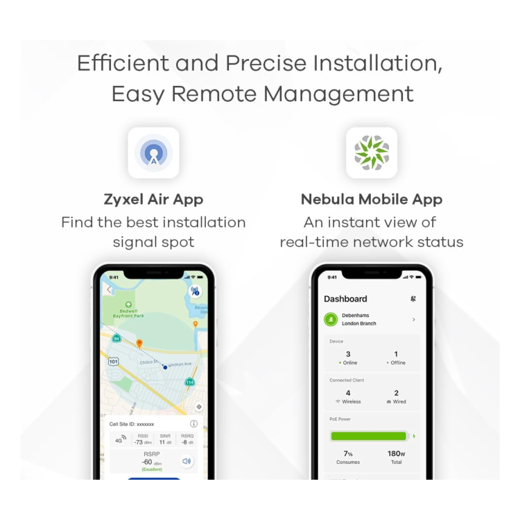 Zyxel Nebula FWA710 Multi-Gigabit Ethernet Dual-band 2.4+5GHz 5G Wireless Router