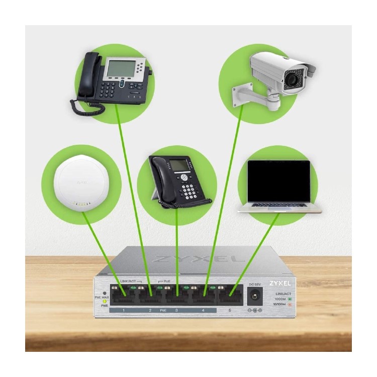 Zyxel GS1005HP 5-Port Unmanaged Desktop Wall-Mountable Switch