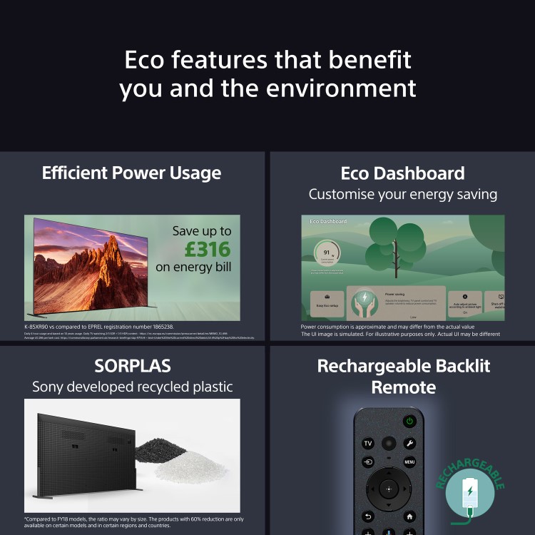 Sony BRAVIA XR K85XR90PU 85" 4K Ultra HD Smart LED TV  HDR Dolby Vision & Google TV