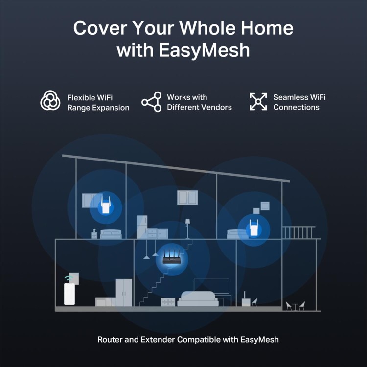 Mercusys MR27BE V1 - Wireless router 3-port switch - Wi-Fi 7, 1GbE, 2.5GbE Dual Band