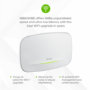 Zyxel NWA130BE Tri-Band Ceiling Mount WiFi 7 Access Point w/ NebulaFlex (10.7Gbps BE)
