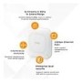 Zyxel Pro NWA90AX 2400 Mbit/s White PoE Wireless Access Point