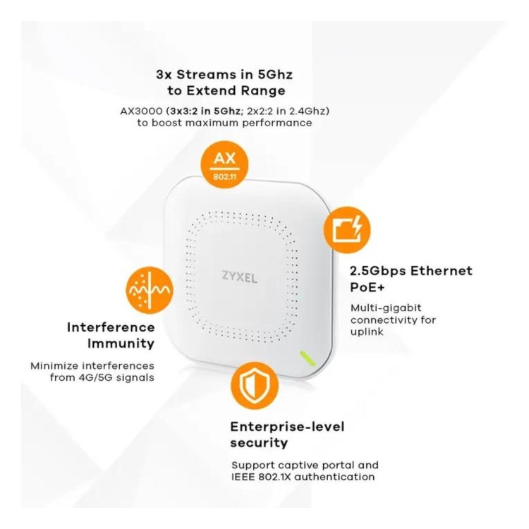 Zyxel Pro NWA90AX 2400 Mbit/s White PoE Wireless Access Point