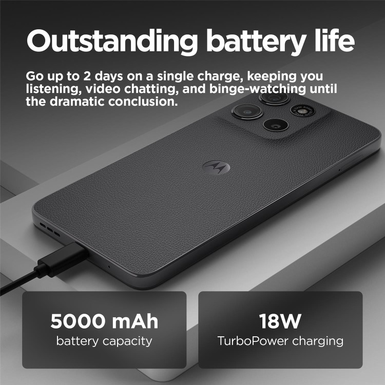 Motorola Moto G15 Gravity Grey 6.72" 128GB 4G Unlocked & SIM Free Smartphone