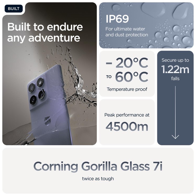 Motorola Edge 60 Fusion Pantone Slipstream 6.67" 256GB 5G Unlocked & SIM Free Smartphone