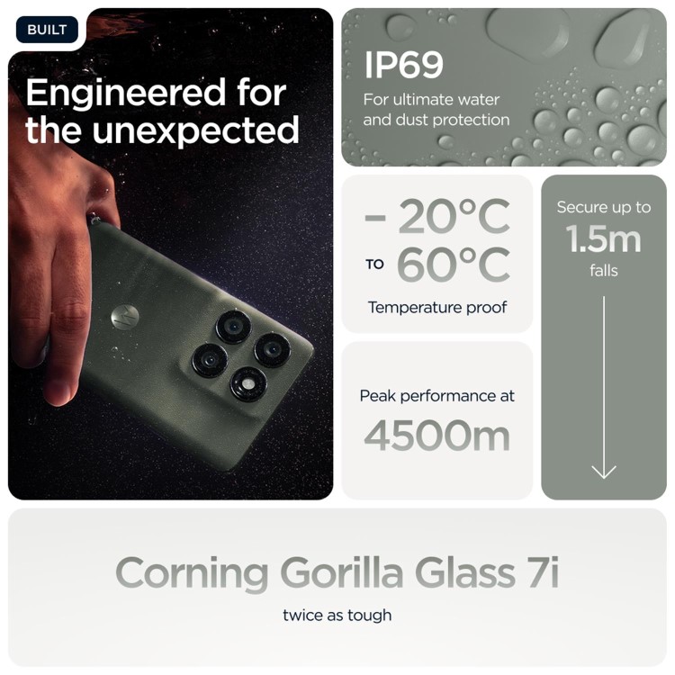 Motorola Edge 60 Pro Pantone Shadow 6.67" 512GB 5G Unlocked & SIM Free Smartphone