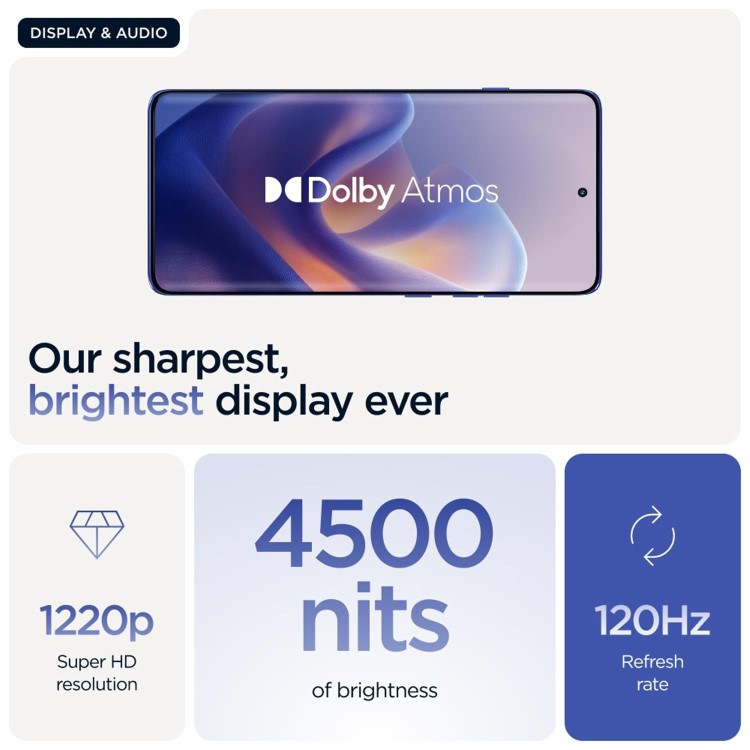 Motorola Edge 60 Pro Pantone Dazzling Blue 6.67" 512GB 5G Unlocked & SIM Free Smartphone