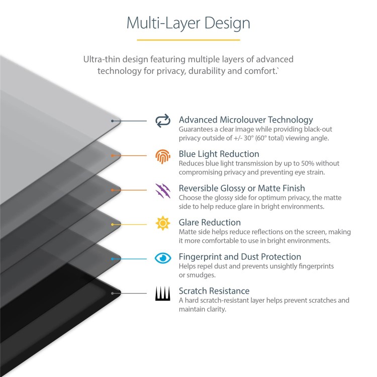 Startech .com Laptop Privacy Screen for 15 Inch Notebook