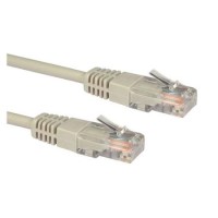 OEM 0.25 Meter CAT5e 26AWG Networking Cable White