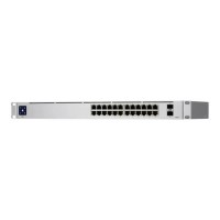 Ubiquiti UniFi USW-24 24-Port 24 x 10/100/1000 + 2 x Gigabit SFP L2 Rack Mountable Mananged Network Switch