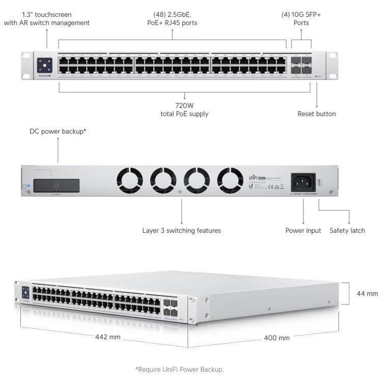 Ubiquiti UniFi 48-Port Gigabit Ethernet Non-PoE L3 Rack-mountable Managed Switch