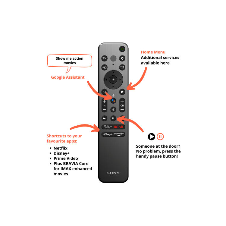 Sony XR42A90KU 42-Inch OLED 4K Ultra HD HDR Smart TV  Google TV & Dolby Vision