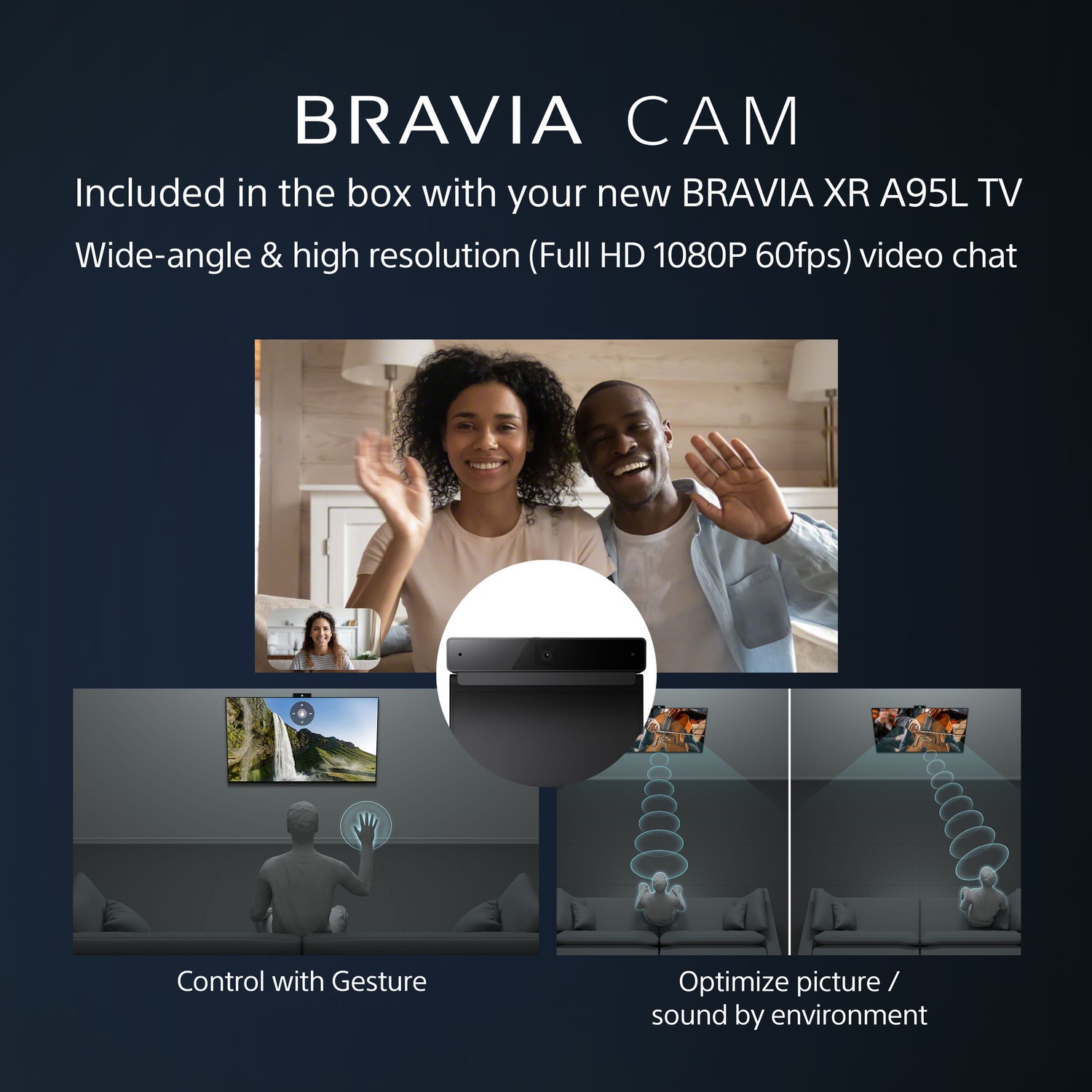 BRAVIA CAM
