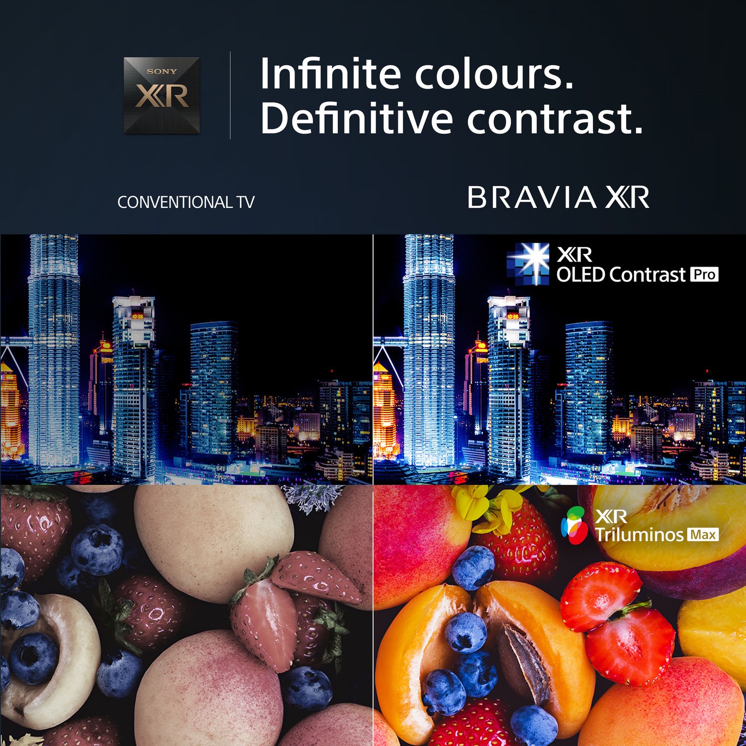XR OLED Contrast Pro & XR Triluminos Max