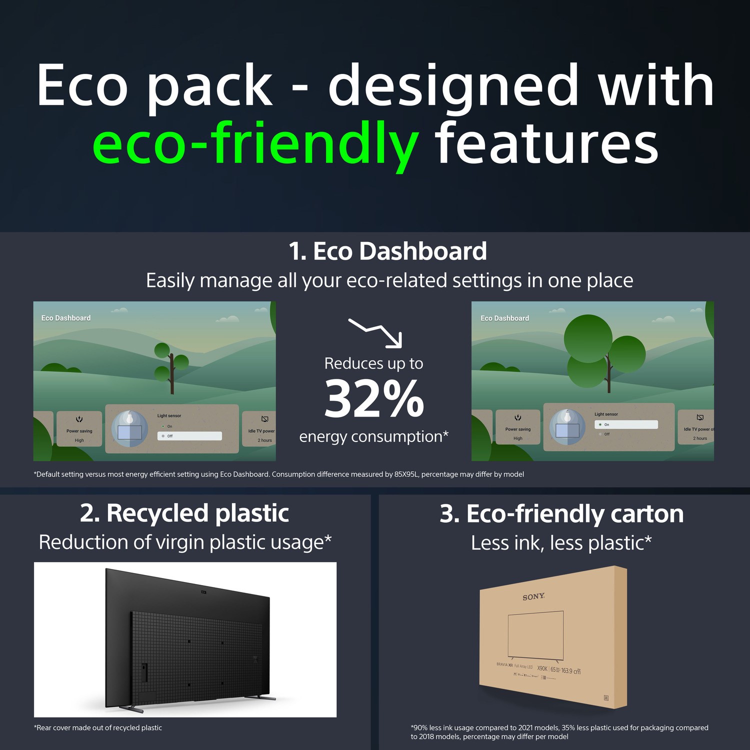 Eco Pack
