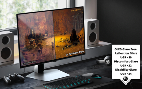 Glare Free Technology