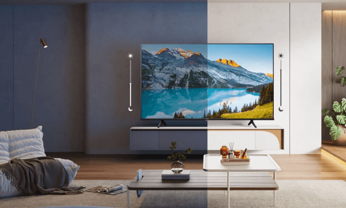 Dynamic Tone Mapping