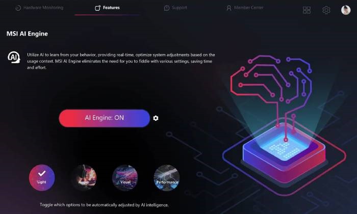 Driven by Intelligence