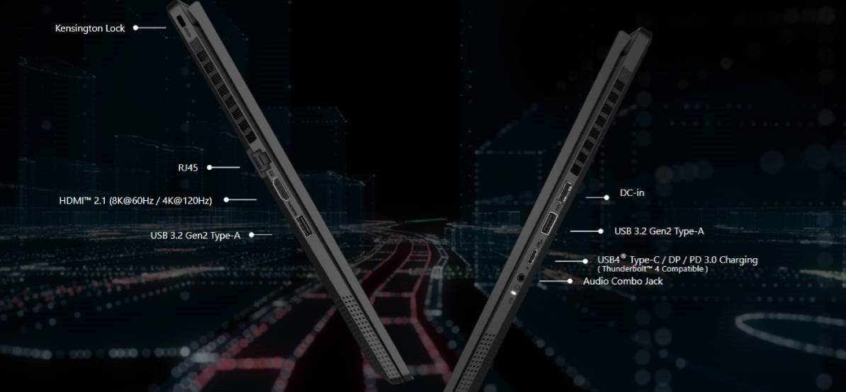 VERSATILE CONNECTIVITY